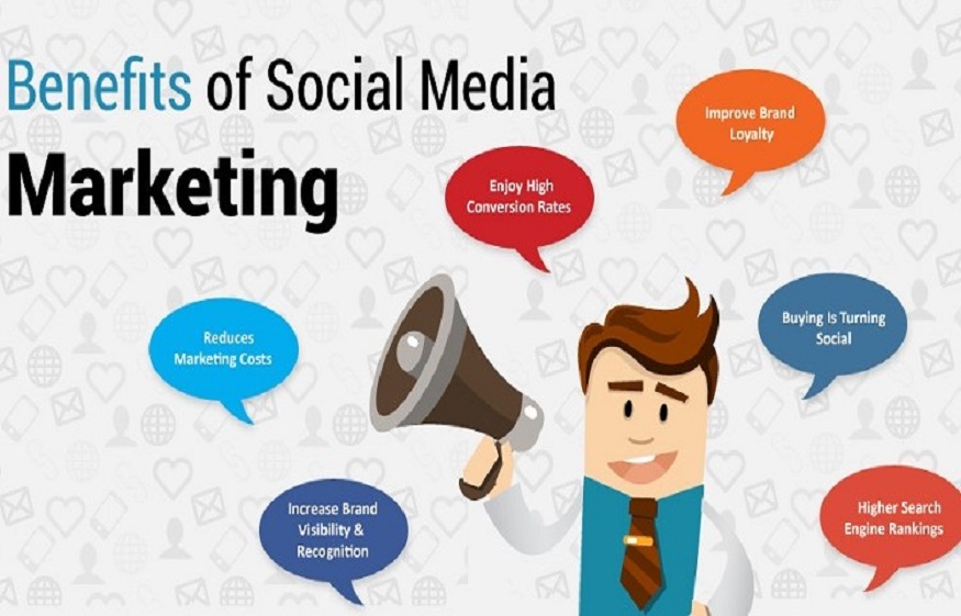 Benefits of Social Media Site Marketing